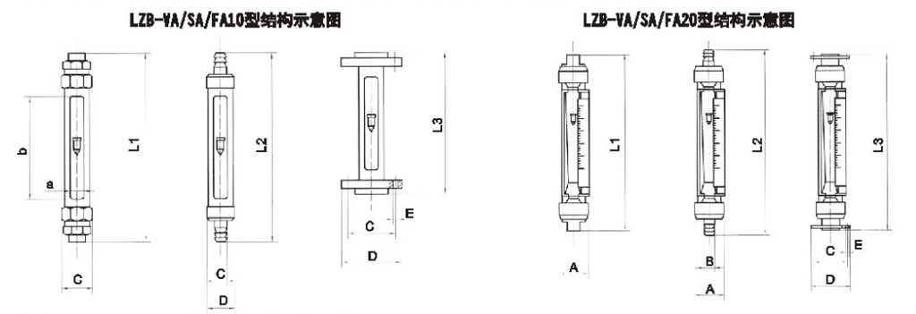 FA20S-15、FA20S-15F、FA20-25、FA20S-25F、FA20-40、FA20S-40f、fa20s-50、FA20-50F法蘭連接玻璃轉子流量計